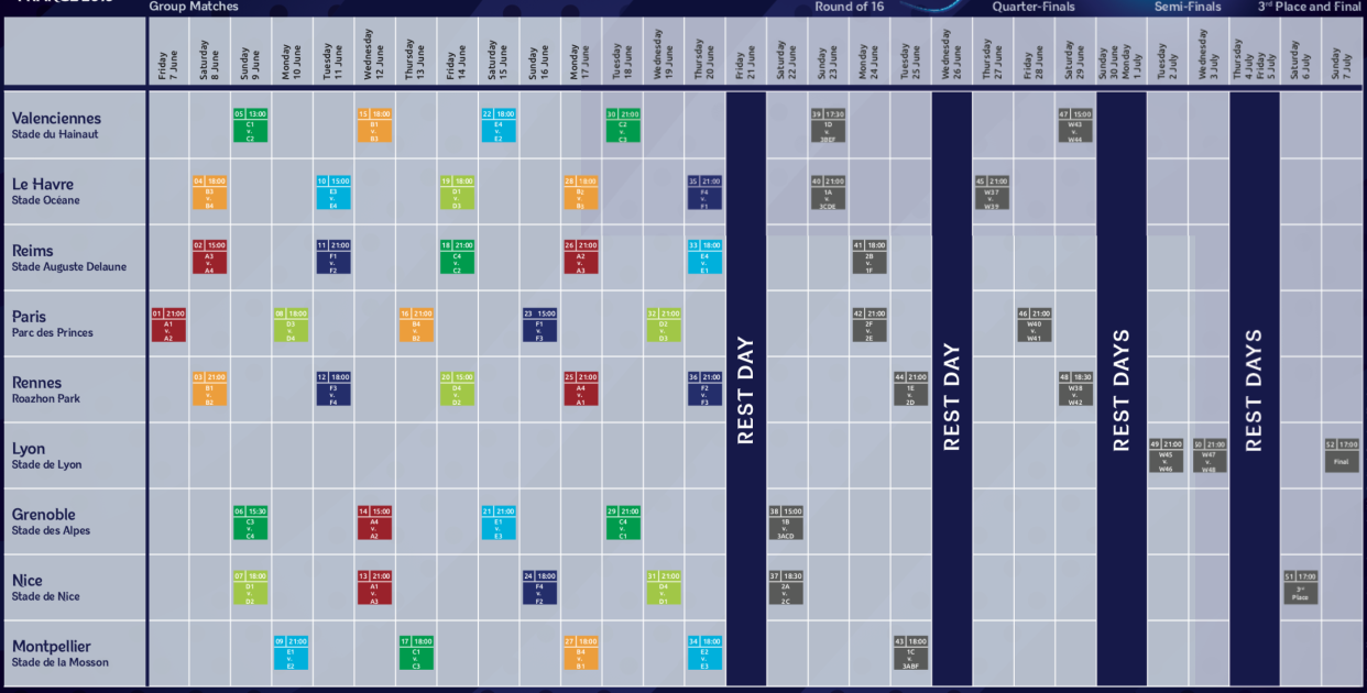 2019 Women’s World Cup schedule shell. (FIFA)