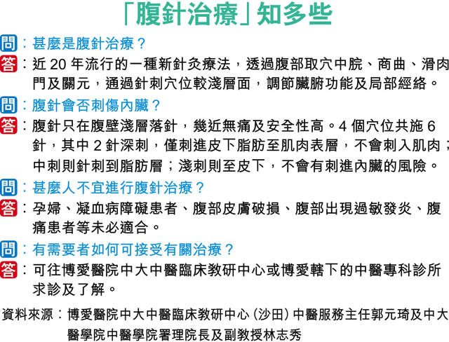 中大研腹部4穴針灸 可減頸痛