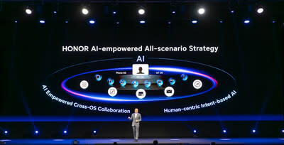 HONOR debuta en el MWC 2024 con una nueva estrategia para todos los escenarios potenciada por la IA (PRNewsfoto/HONOR)