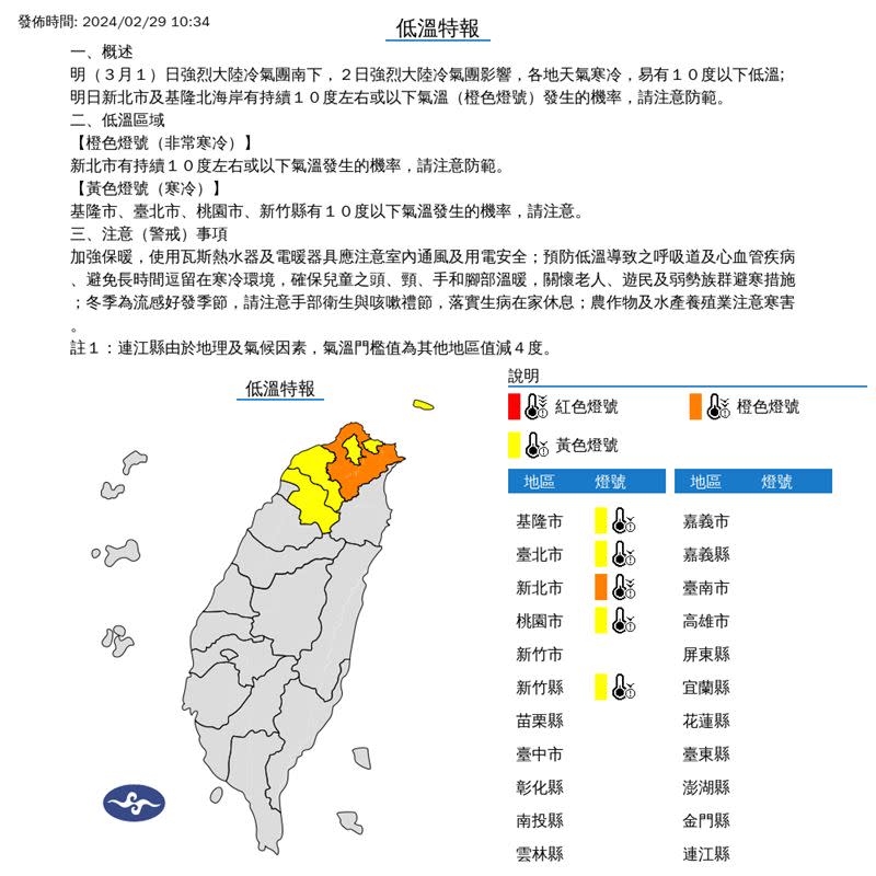 中央氣象署在今（2/29）10:34發布低溫特報。（圖/翻攝自氣象署）