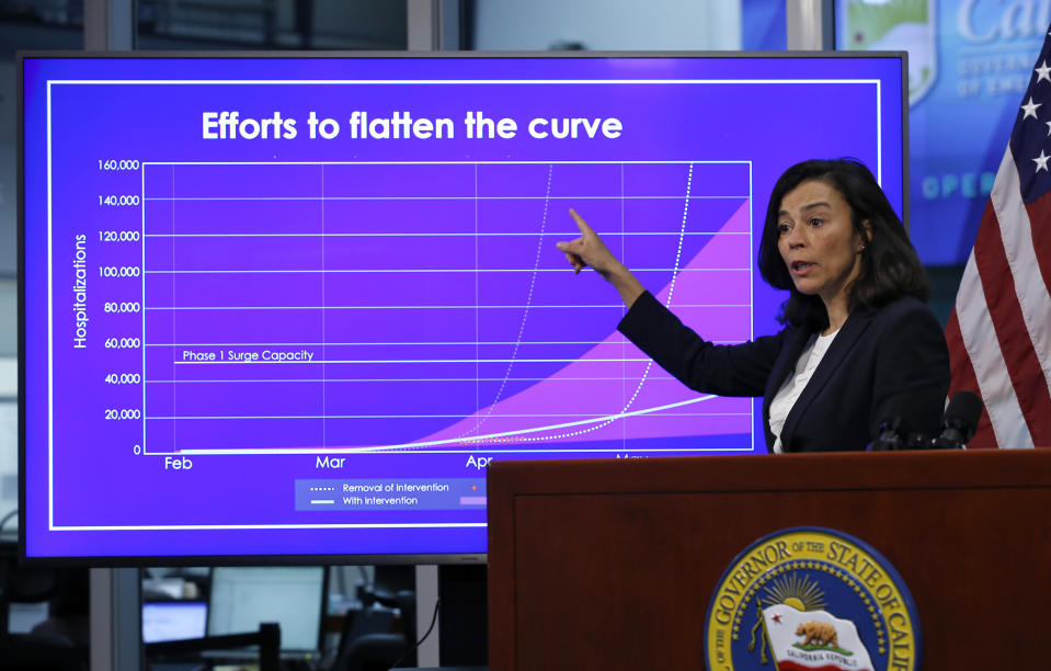 FILE - In this April 14, 2020 file photo, Dr. Sonia Angell, director of the California Department of Public Health discusses the state's efforts concerning the coronavirus during a news conference at the Governor's Office of Emergency Services in Rancho Cordova, Calif. Angell announced she was departing from her role as director and state public health officer for the California Department of Public Health in a letter to staff that was released Sunday, August 9, 2020. (AP Photo/Rich Pedroncelli, Pool, File)