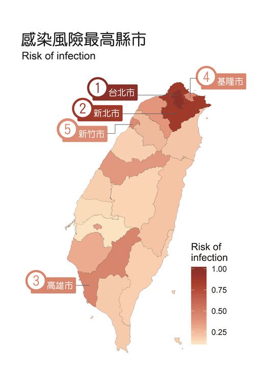 清華大學研究團隊分析感染風險前五大縣市。（圖／清華大學提供）