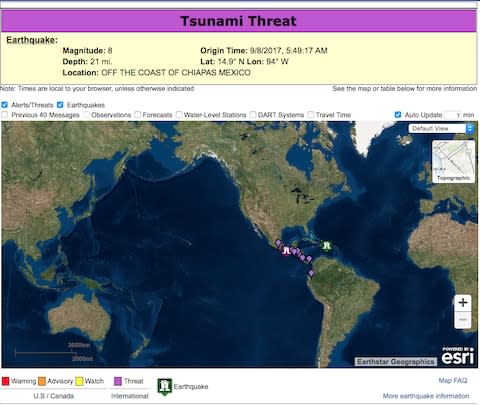 Tsunami warnings - Credit: NOAA