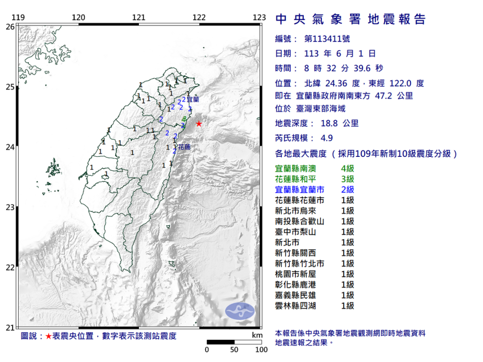 花蓮今(1)日上午8時32分台灣東部海域再發生一起規模4.9地震，氣象署表示，今上午規模4.9地震為獨立事件。   圖：翻攝自中央氣象署官網