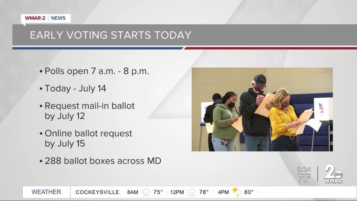 Early Voting in Maryland Begins