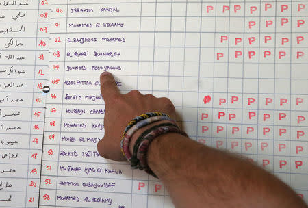 A journalist points the name of Younes Abouyaaqoub in a table of voluntary payments for the expenses of the mosque (where he didn't contribute) at a mosque where imam Abdelbaki Es Satty preached in Ripoll, north of Barcelona, Spain August 20, 2017. REUTERS/Albert Gea