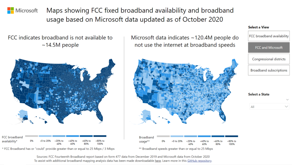 Microsoft looked at broadband internet in the US. (Microsoft)