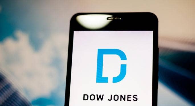 Las 10 acciones del Dow Jones con mayor rendimiento de cara al 2023