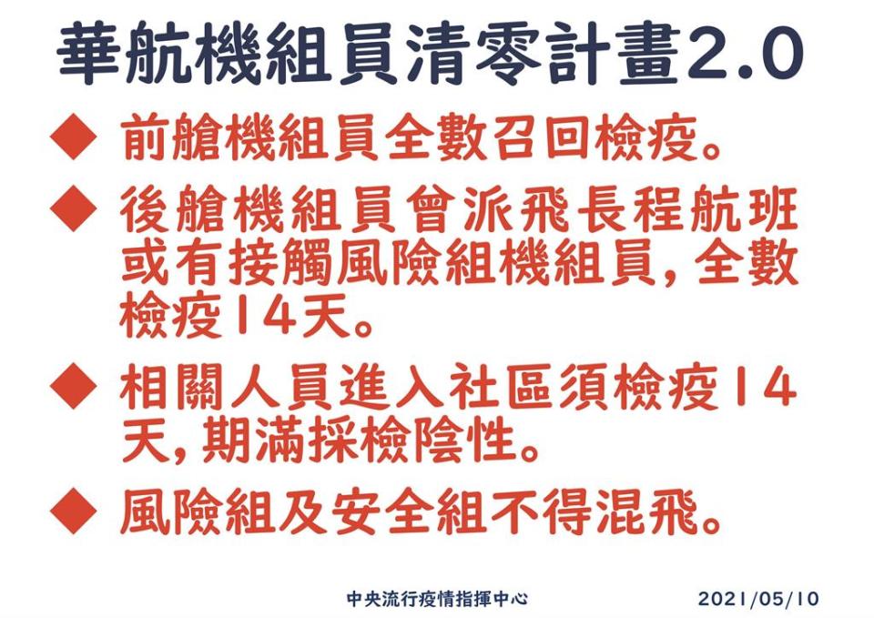 快新聞／揪華航內部傳播鏈　陳時中啟動「清零計畫2.0」：前艙機組員全召回檢疫