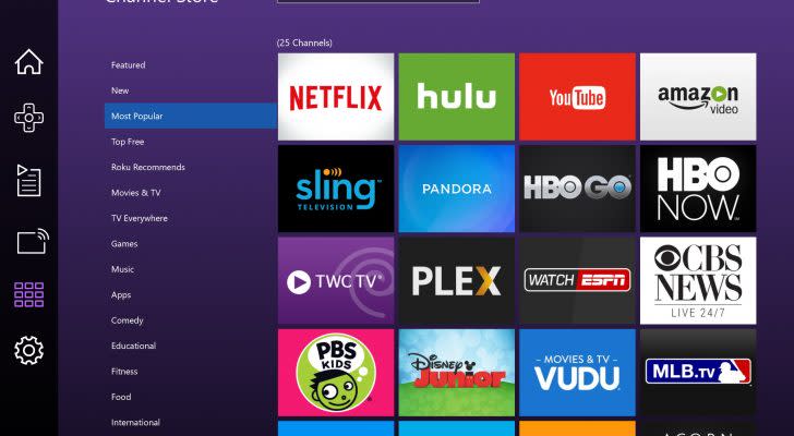 Buy Roku Stock Because This Company Is a Long-Term Winner