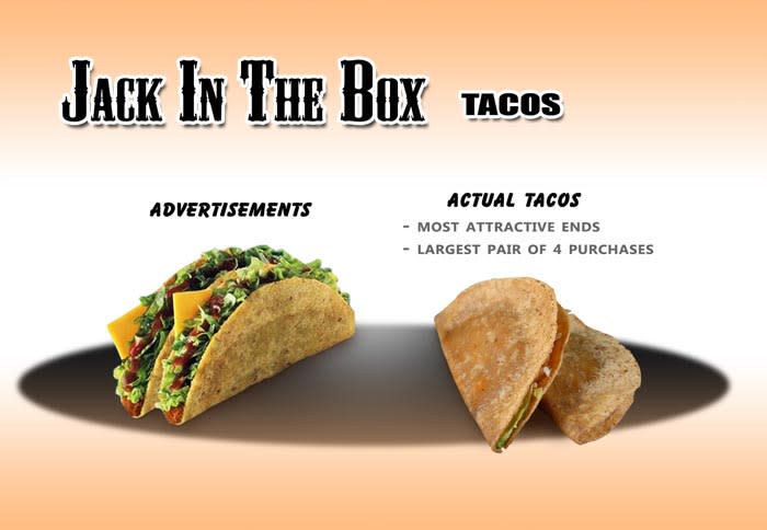 <b>Jack In The Box Tacos</b><br> <br> The advertised tacos vs. actual Jack In The Box tacos.<br> <br> (Image via <a href="http://www.alphaila.com/articles/failure/fast-food-false-advertising-vs-reality/" rel="nofollow noopener" target="_blank" data-ylk="slk:Dario D;elm:context_link;itc:0;sec:content-canvas" class="link ">Dario D</a>.)