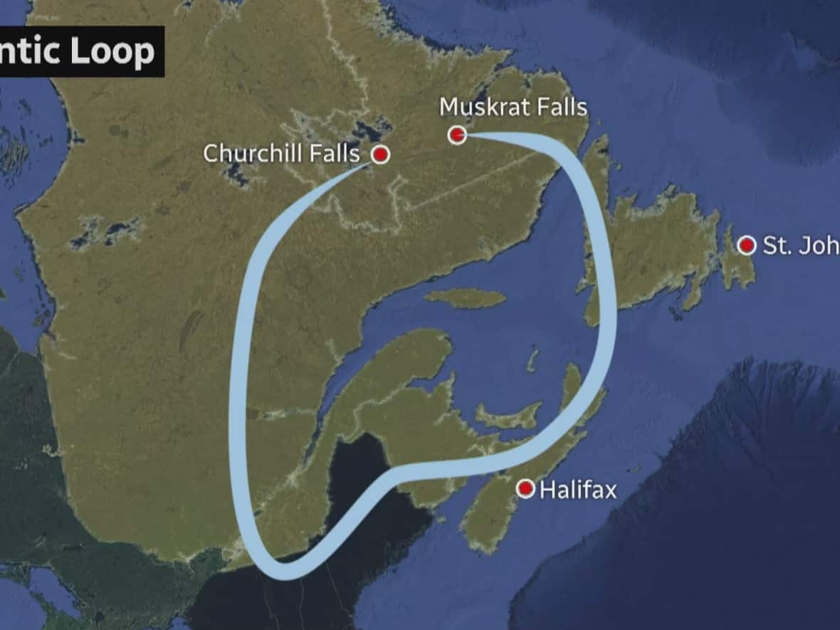 The Atlantic Loop would expand the electrical grid connections between Quebec and New Brunswick and New Brunswick and Nova Scotia to provide greater access to renewable electricity, like hydro from Quebec. Emera said it's pausing the project after the Houston government imposed rate caps. (CBC - image credit)
