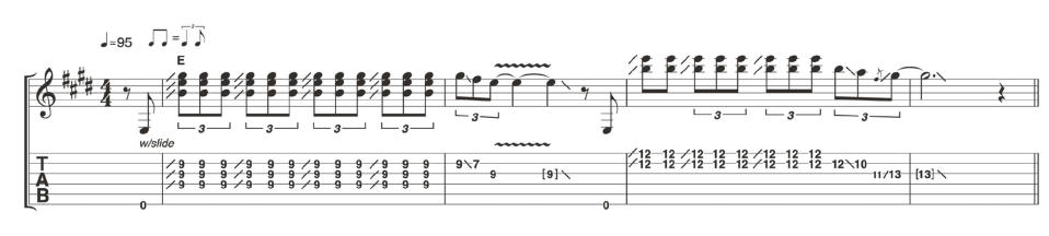 TGR382 Blues Lesson