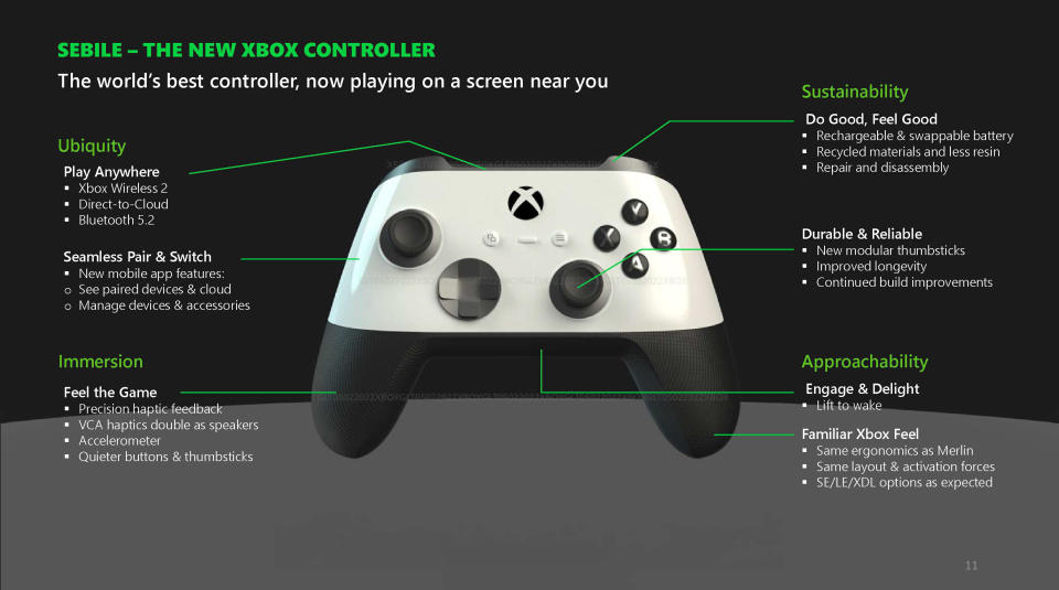 A proposed new Xbox controller from a May 2022 slide presentation that leaked last year.