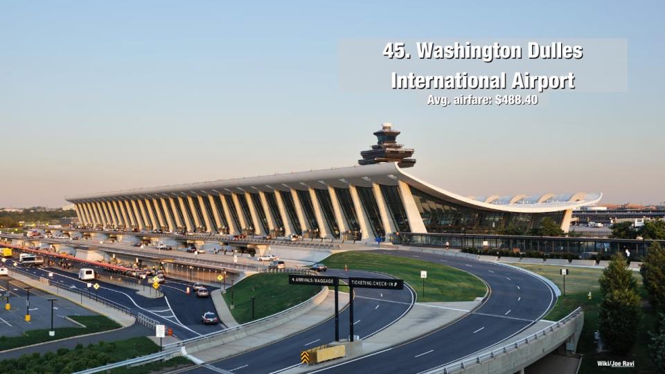 45. Washington-Dulles