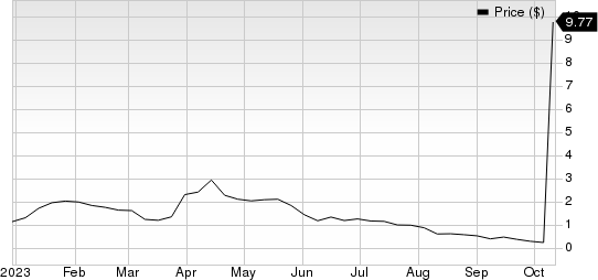 Tempest Therapeutics, Inc. Price