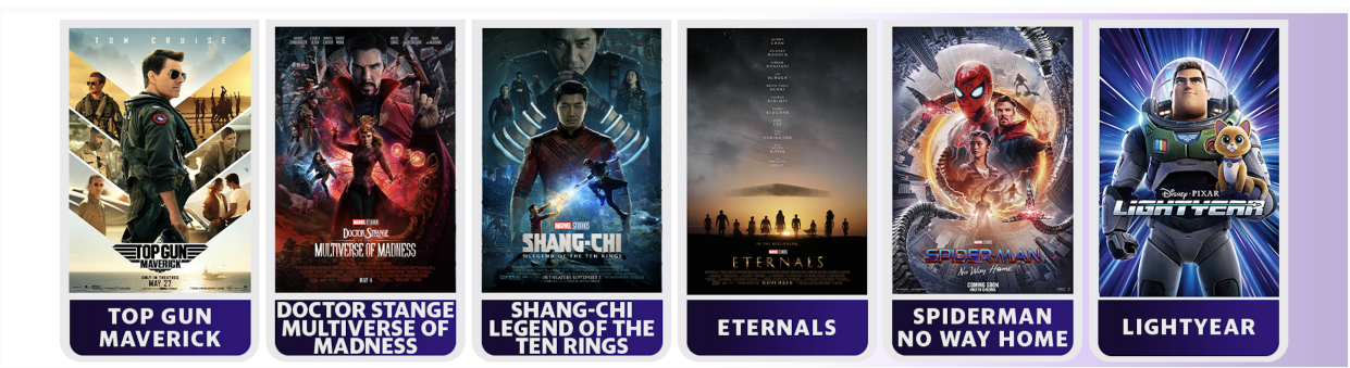 U.S. blockbusters denied China releases