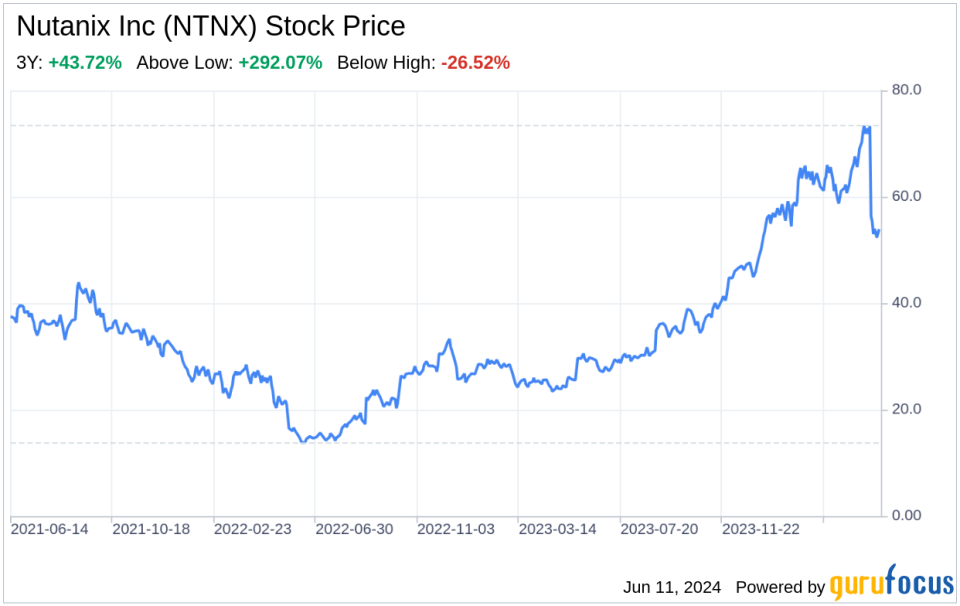 Decoding Nutanix Inc (NTNX): A Strategic SWOT Insight