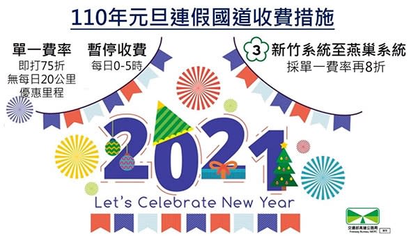 2021元旦連假出遊必看！高乘載管制路段及時段、費率折扣懶人包