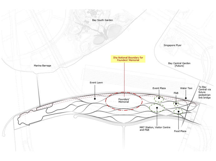 (INFOGRAPHIC: Founders’ Memorial)