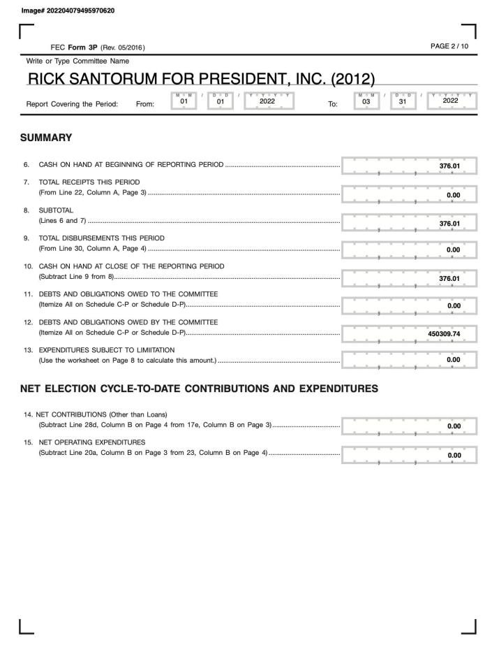 Financial disclosure from Rick Santorum's 2016 presidential campaign committee.