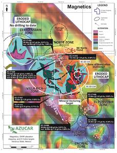 Target Map