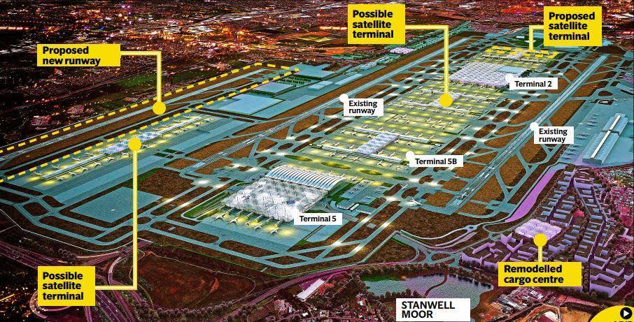 Taking flight: an artist’s impression of the planned third runway at Heathrow, with proposals for satellite terminals