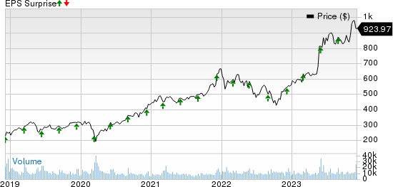 Broadcom Inc. Price and EPS Surprise