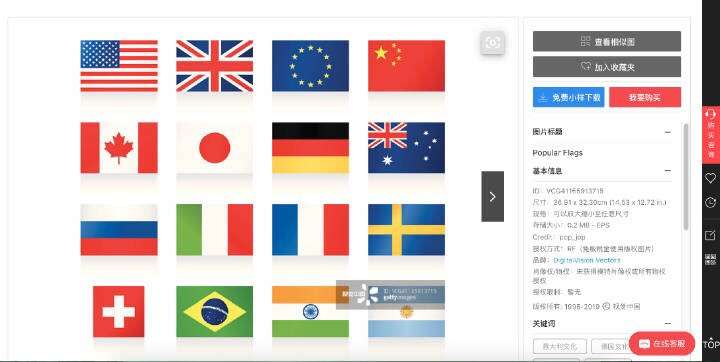 視覺中國網站宣稱擁有多國國旗版權。（取自視覺中國網站）