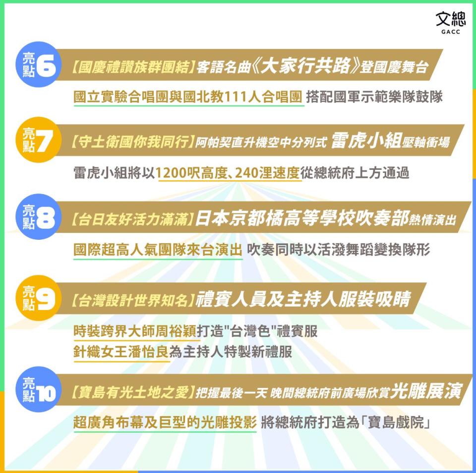 表演活動從早到晚，要讓民眾度過最充實的國慶假期。（圖／翻攝自中華文化總會臉書）