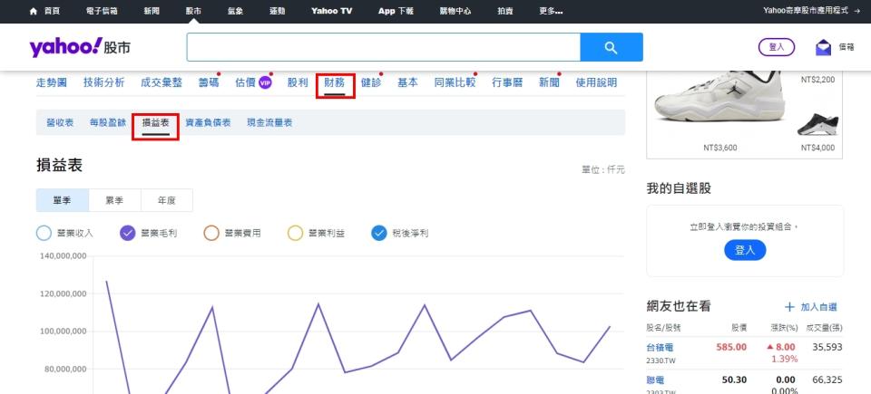 輸入股票代號後，在財務-損益表中可找到營業收入、營業毛利、營業費用、營業利益、稅後淨利等資訊，依需求勾選想參考的項目。