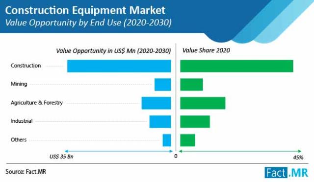 Sheet metal hammer - PS Auction - We value the future - Largest in net  auctions