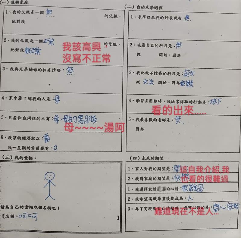 一名媽媽分享兒子的自我介紹後，網友們紛紛提醒應多關心小孩。（圖／翻攝自爆廢公社臉書）