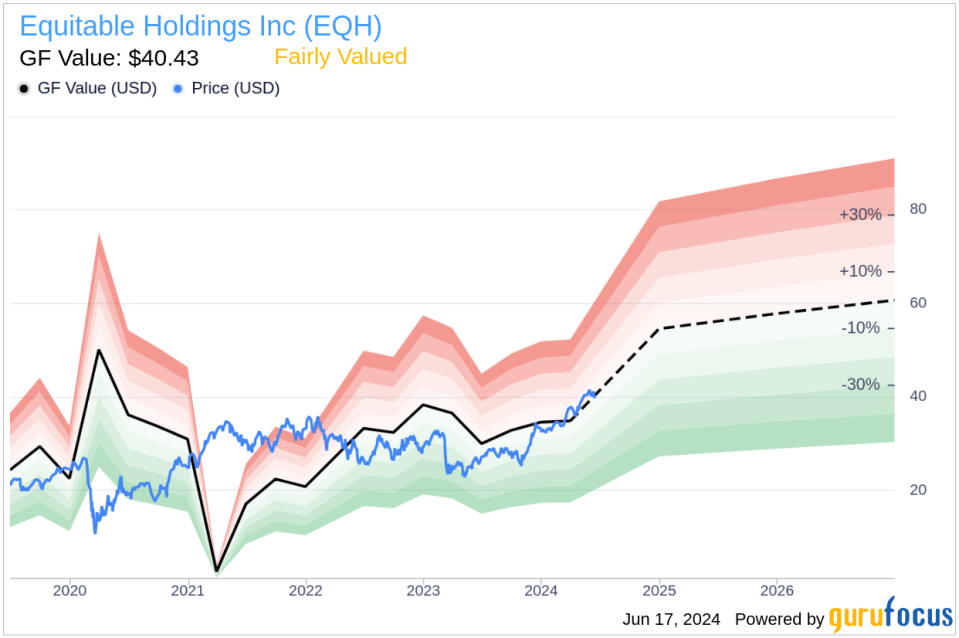 Insider Sale: COO Jeffrey Hurd Sells Shares of Equitable Holdings Inc (EQH)