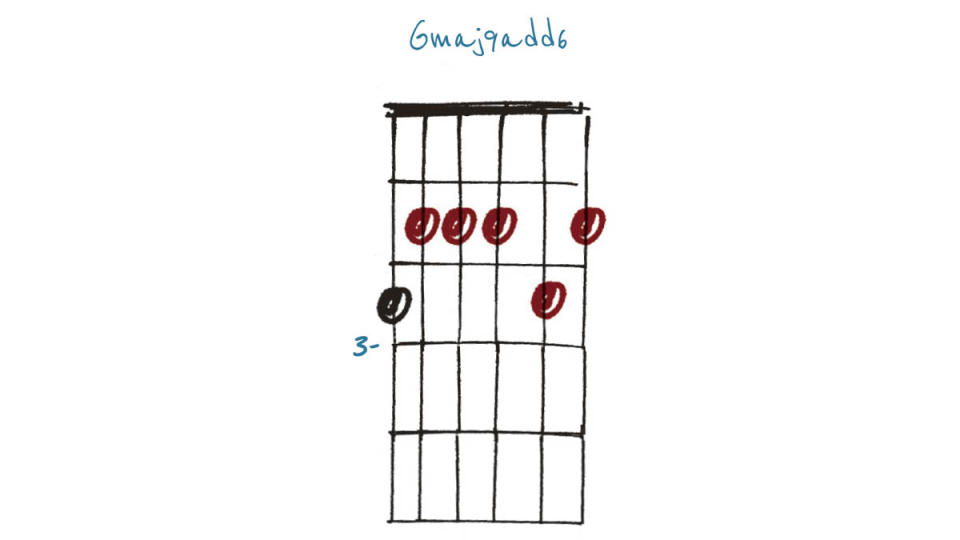 GIT502 Polychords Lesson