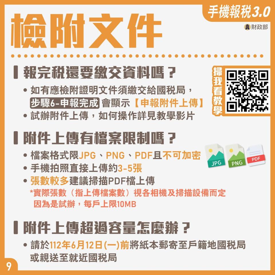 手機報稅常見問題解答－檢附文件。（圖／財政部）