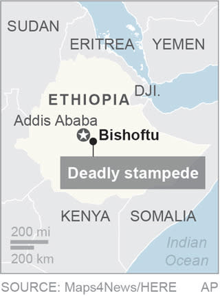 Stampede kills dozens in Ethiopia