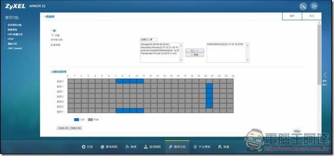 路由進化論 速度與激情 Zyxel ARMOR Z2 AC 2600 雙頻無線路由器開箱評測