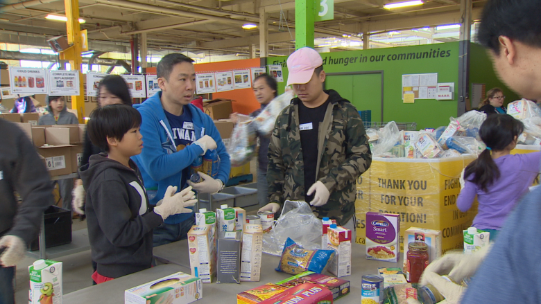 Food bank use pushed by costly housing, social assistance shortfall: report