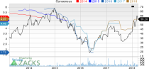 New Strong Buy Stocks for March 26th