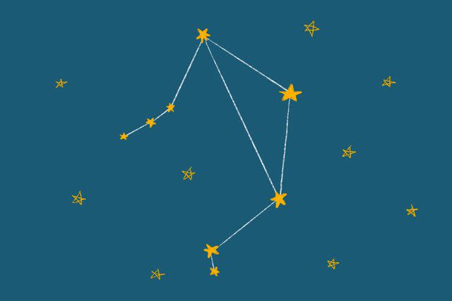 <p>Chloe Jeong/PEOPLE</p> Libra Constellation.