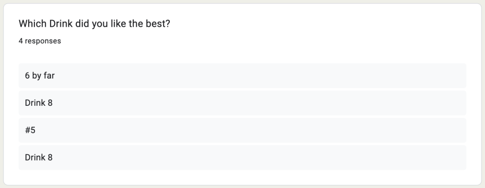Graph for "Which drink did you like the best?" Results: "6 by far," Drink 8, #5, and Drink 8