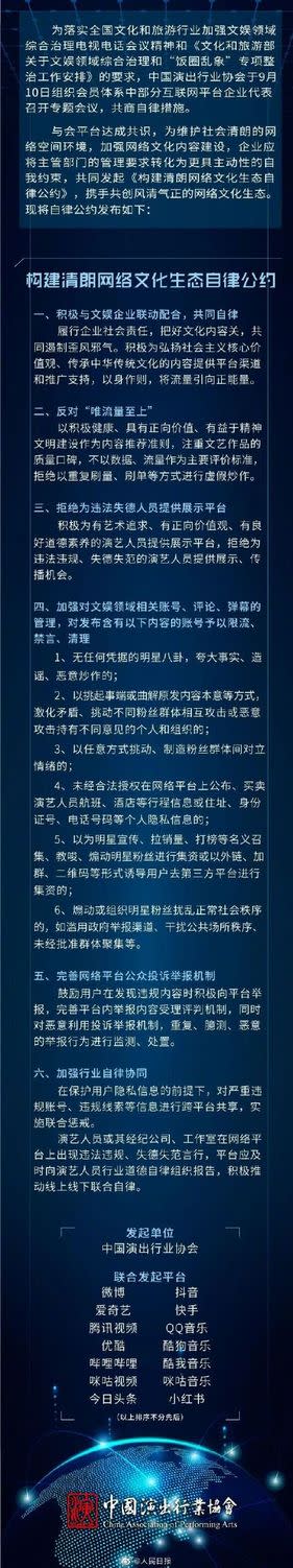 中國對演藝圈的最新清朗政策 《構建清朗網絡文化生態自律公約》   圖：翻攝微博