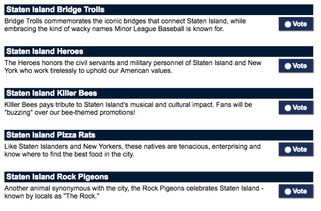 Minor League Baseball Team May Become the Staten Island Pizza Rats