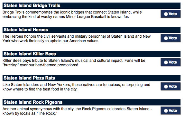 Minor league baseball team Staten Island Yankees will be called the PIZZA  RATS this summer