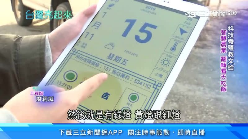 工程師們將數據與農民曆結合，打造出充滿趣味與傳統特色的系統讓養殖戶更能接受。