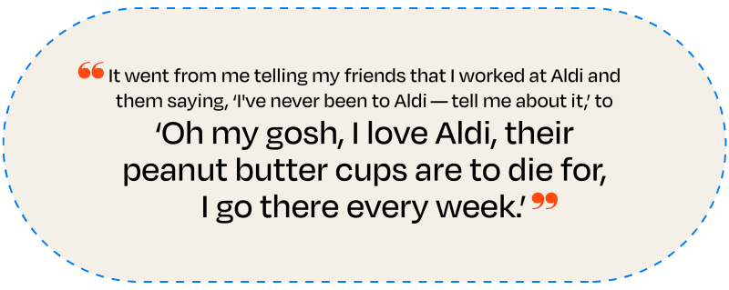 Quote: It went from me telling my friends that I worked at Aldi and them saying, ‘I've never been to Aldi — tell me about it.’ to ‘Oh my gosh, I love Aldi, their peanut butter cups are to die for, I go there every week.