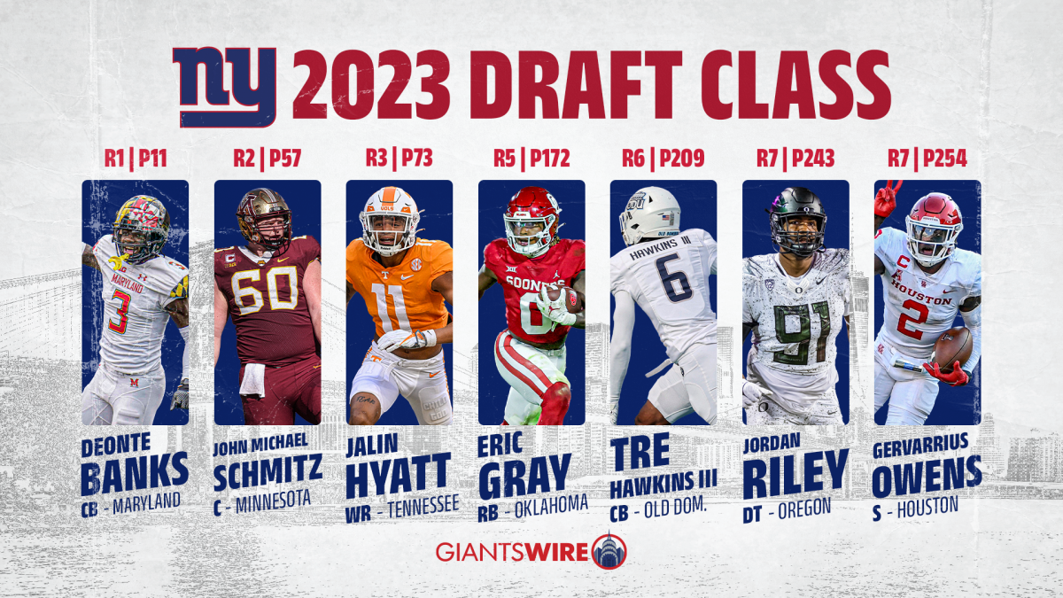 CBS Sports ranks Giants among top 10 most impactful draft classes