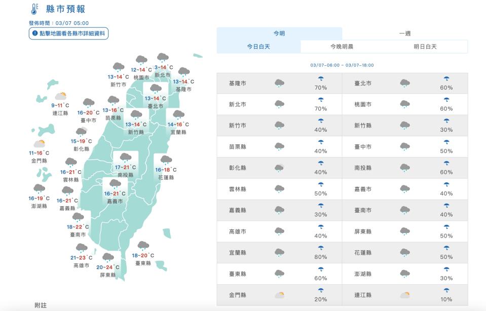 （圖取自中央氣象署網站）