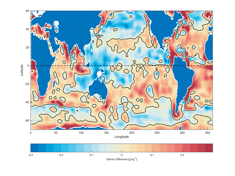 A world ocean map with rising and falling salinity levels highlighted.